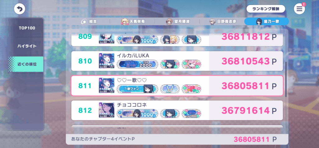 프로세카: あの日見た夜空は、いつかの未来へ ichika chart 5