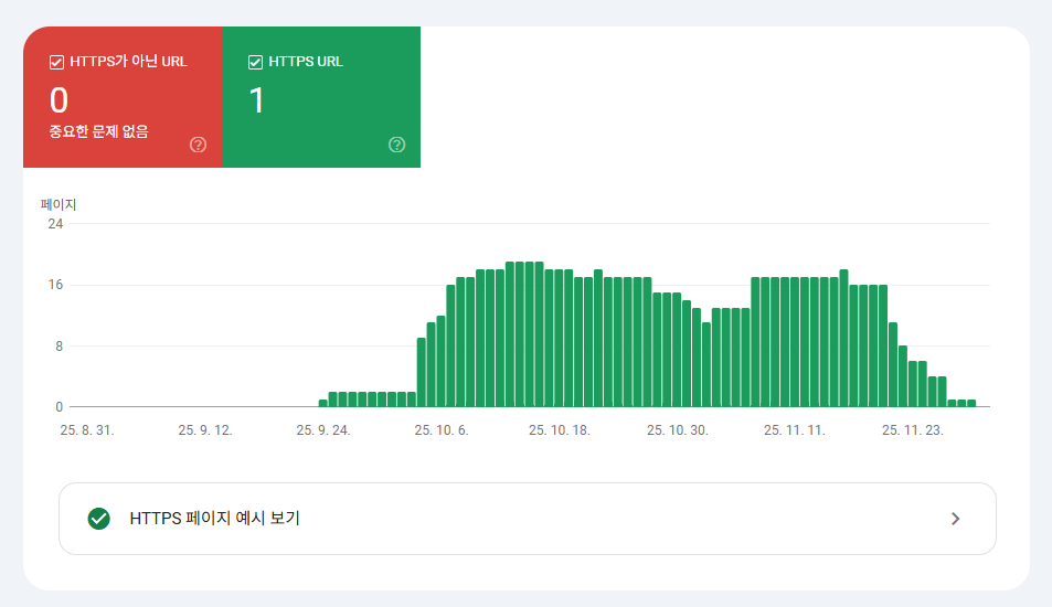 myeo.ng 침몰하다! image 3 1