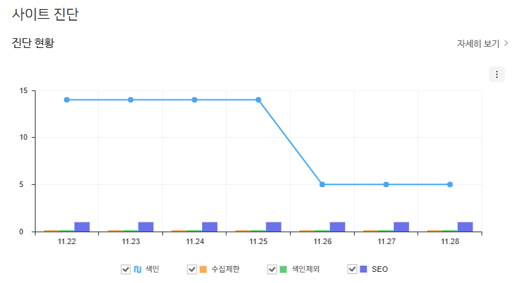 myeo.ng 침몰하다! image 4 2